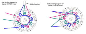 brushless-motor-winding-diagram